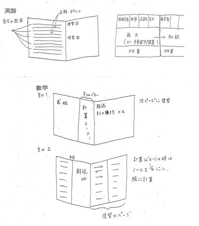 ノート記入例②.jpg