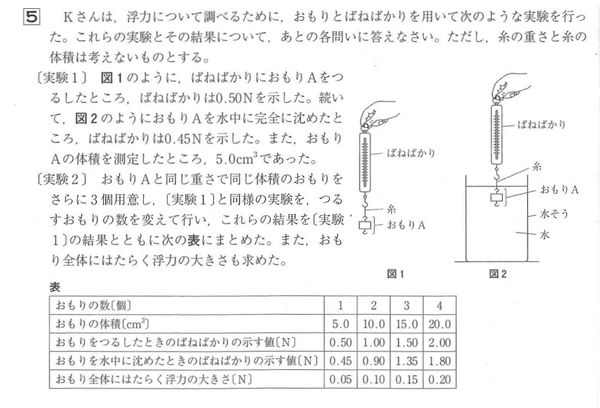 28年理科【問5】ウ①.jpg