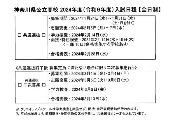 令和6年度（2024年度）神奈川県公立高校入試日程 塾長ブログ