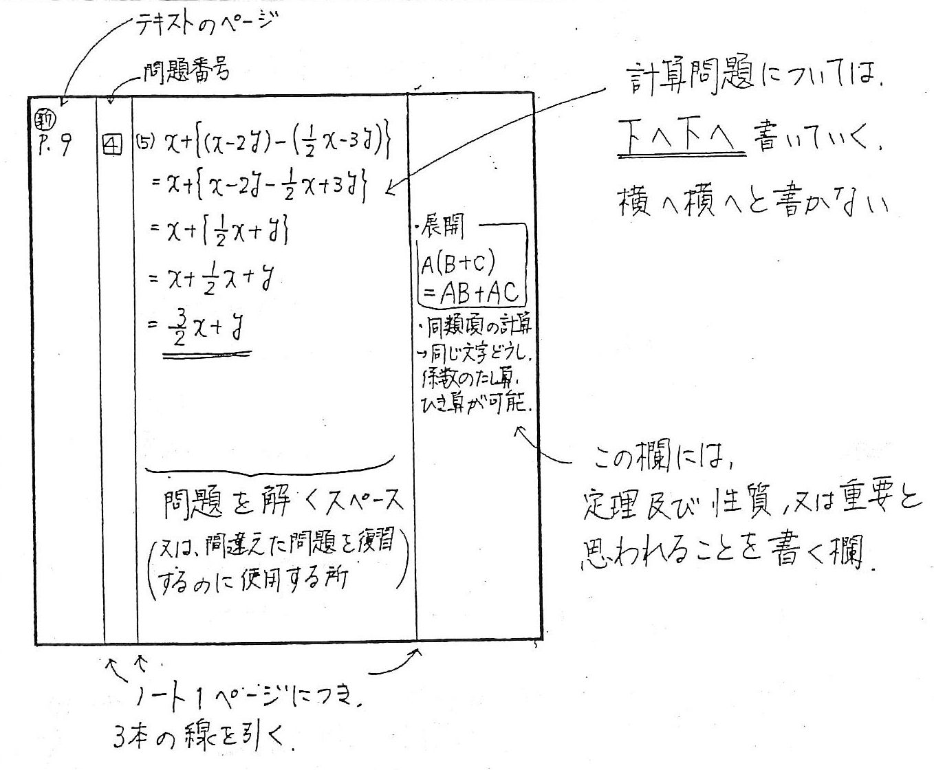 ノート記入例.jpg