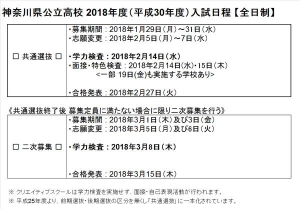 日程 神奈川 県立 高校 入試