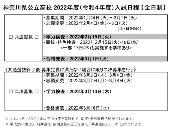 2022年度入試日程.jpg