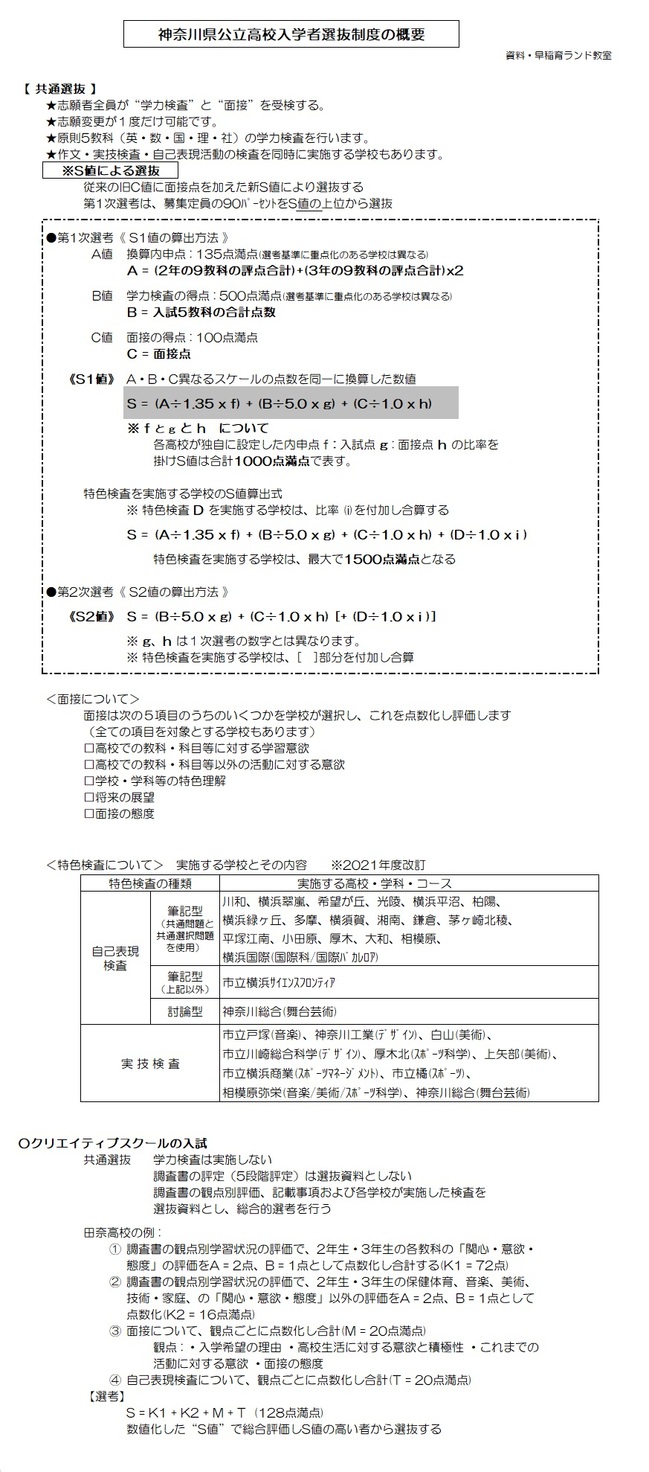 神奈川県公立高校選抜の概要②.jpg