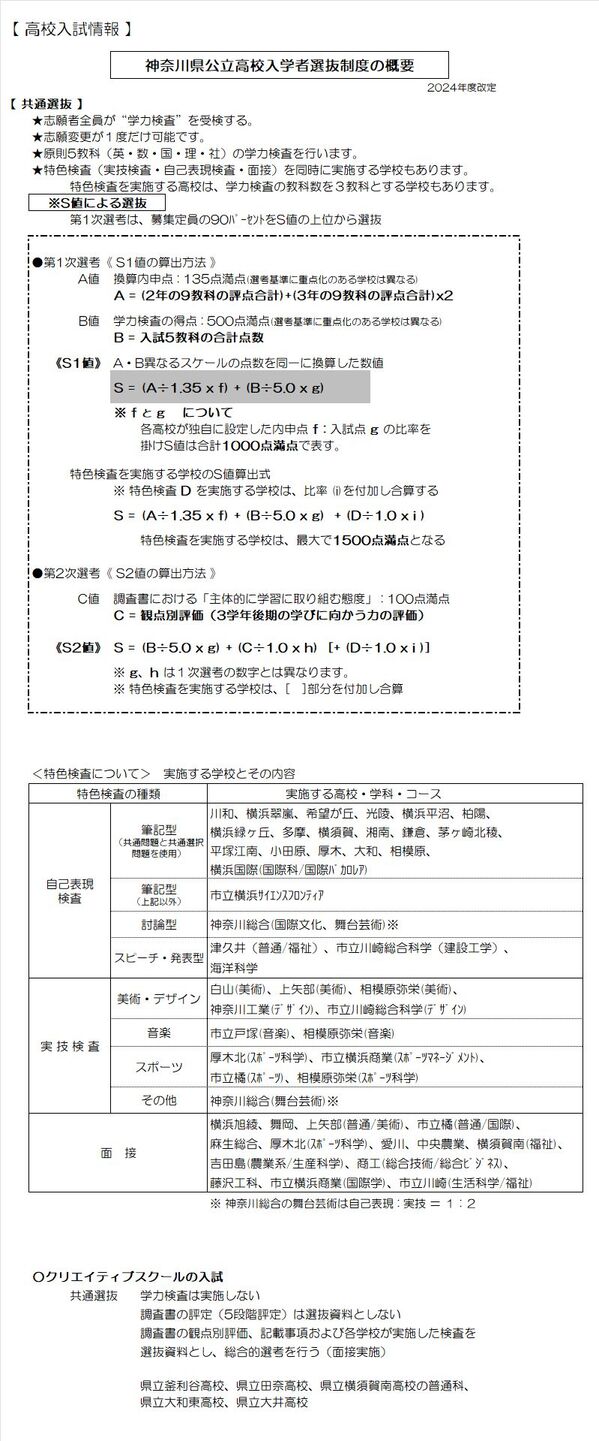 神奈川県公立高校選抜の概要2024年改.jpg