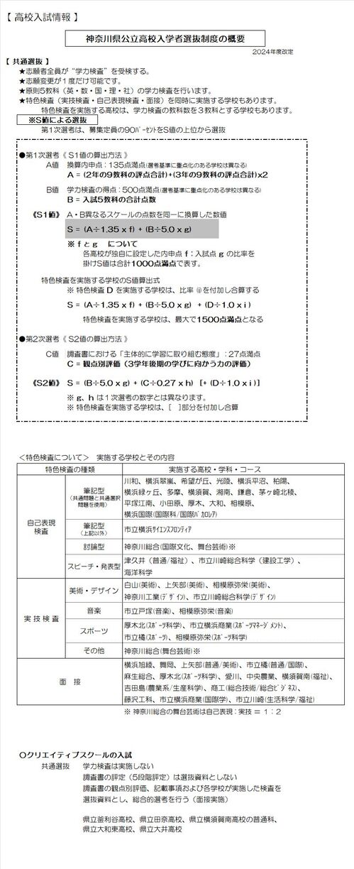 2024年度入試制度改定.jpg