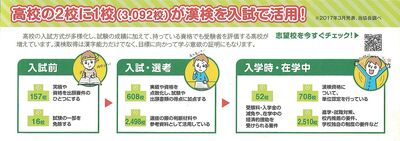 漢検.高校優遇.jpg